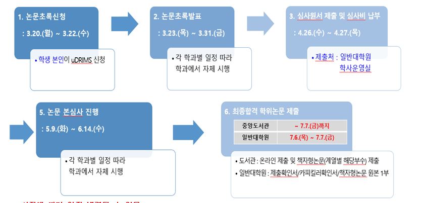 ㅇㄻㄴ